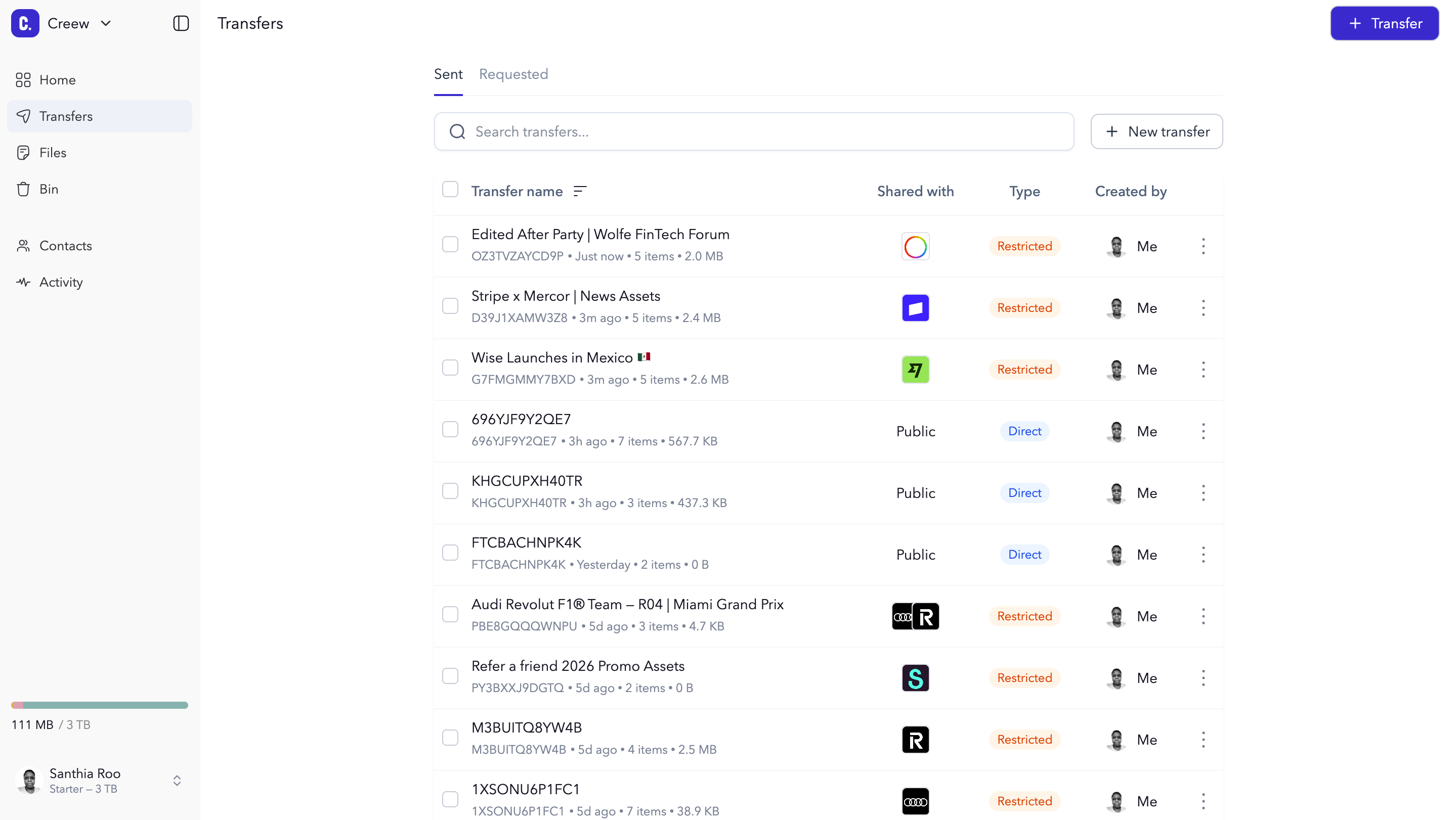 Product dashboard